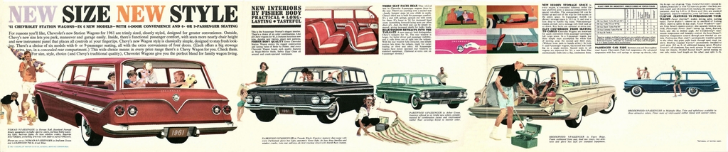 n_1961 Chevrolet Wagons Foldout-04-05-06.jpg